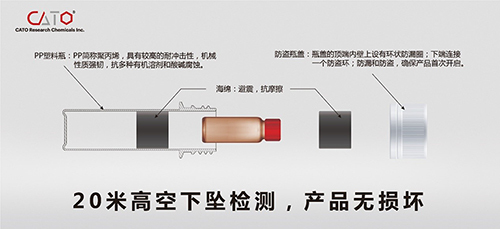 CATO分析標準品外包裝更新公告